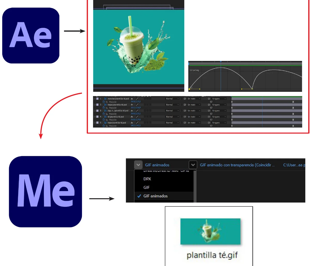 Animación en After Effects con sus curvas de movimiento y exportación a GIF