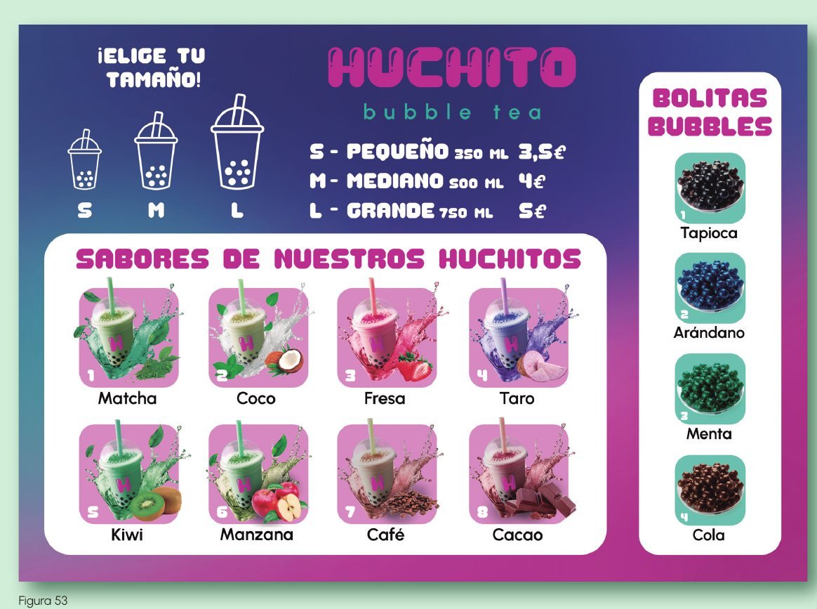 Carta del mostrador con tamaños, sabores y toppings
