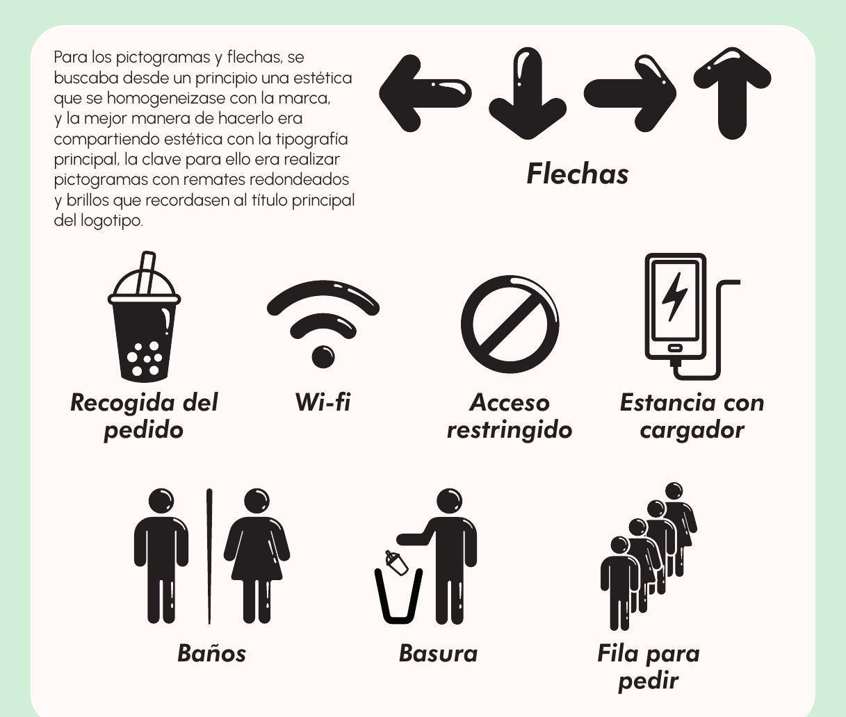 Pictogramas y flechas de señalética con remates redondeados