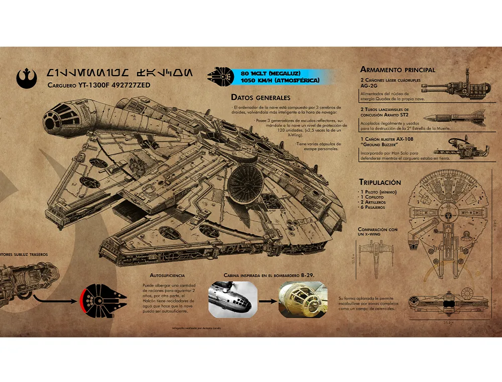 Infografías 01