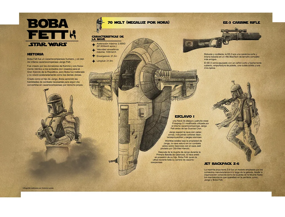 Infografías 03